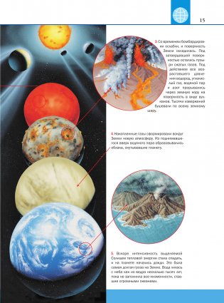 Большой атлас мира (в новых границах) фото книги 16