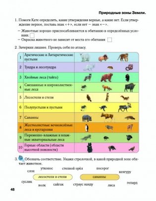Мир вокруг нас. Рабочая тетрадь с наклейками. 1-3 классы фото книги 7