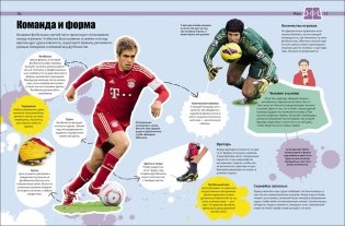 Футбол. Современная энциклопедия фото книги 2