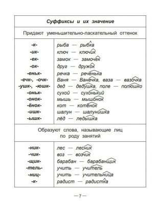 Справочник по русскому языку в начальной школе. 4 класс фото книги 7