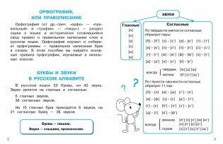 Правила орфографии для начальной школы фото книги 3