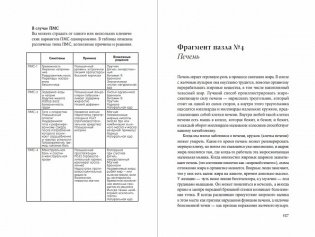 Полезная книга о лишнем и вредном. Как прекратить бороться с собой, понять свой организм и начать питаться правильно фото книги 5