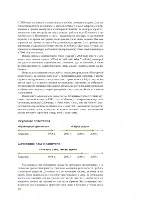 Азбука вкуса фото книги 5