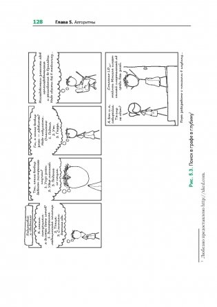 Теоретический минимум по Computer Science. Все что нужно программисту и разработчику фото книги 4