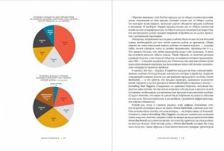 Как работает музыка фото книги 6