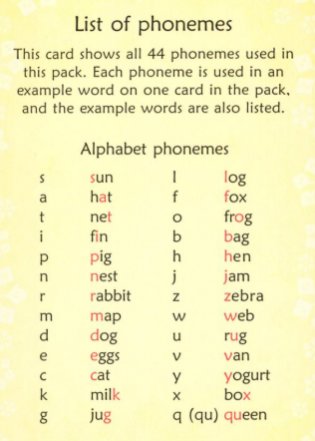 Phonics Flashcards (48 cards) фото книги 3