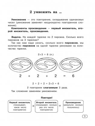Быстро учим таблицу умножения фото книги 4