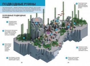 Minecraft. Подводный мир. Первое знакомство фото книги 3