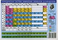Периодическая система химических элементов Д.И. Менделеева. Растворимость кислот фото книги