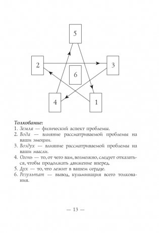Спросите у ангелов. 42 карты + инструкция фото книги 11