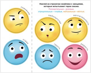 Сказки с эмоциями. Репка фото книги 4