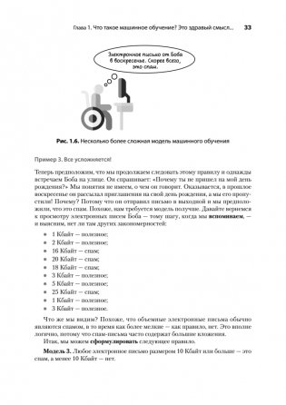 Грокаем машинное обучение фото книги 19