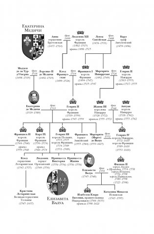 Юные королевы: Цена величия, славы и власти фото книги 10