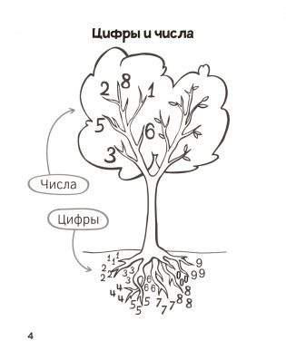 Запоминалки по математике. 1 класс фото книги 5