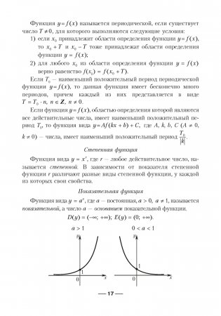 Сборник заданий для подготовки к экзамену по учебному предмету «Математика» за период обучения и воспитания на III ступени общего среднего образования. Базовый уровень фото книги 15
