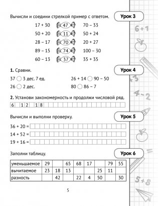 Математика. 3 класс. Минутка устного счёта фото книги 4