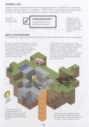 Зелья и чары. Minecraft фото книги 5