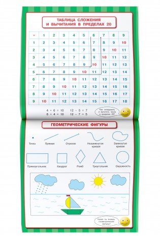 Все обучающие плакаты для 2 класса фото книги 6