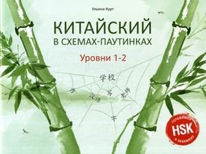 Китайский в схемах-паутинках. Уровни 1-2. Учебное пособие фото книги