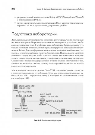 Python для сетевых инженеров. Автоматизация сети, программирование и DevOps фото книги 12