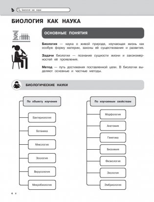 Биология фото книги 5