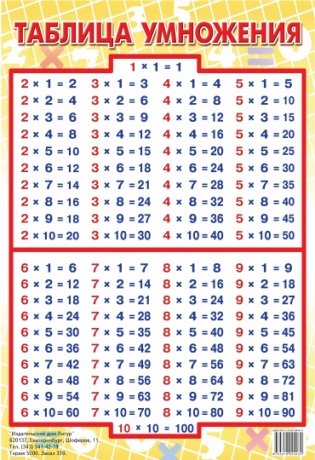 Наглядный материал "Таблица умножения" фото книги