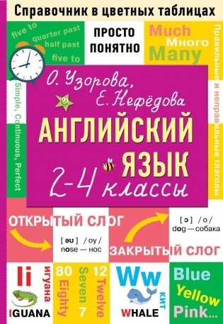 Английский язык. 2-4 кл фото книги
