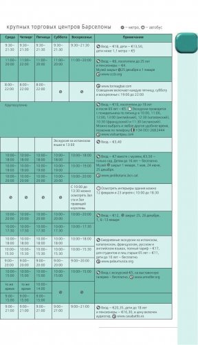 Барселона. Путеводитель (+ карта) фото книги 6