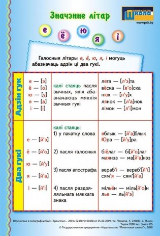 Наглядное пособие. Значэнне літар е, ё, ю, я, і / Склад і націск фото книги