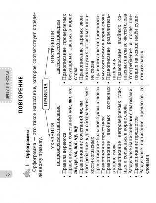 Все правила. 4 класс фото книги 12