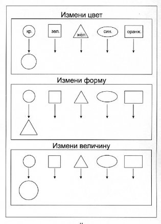 Цвет, форма, величина: Задания на закрепление знаний о форме, величине и цвете предметов: для детей 3-5 лет фото книги 4