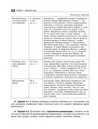 Всеобщая история. Весь школьный курс фото книги 25