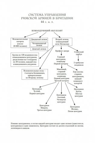 Добыча золотого орла. Пророчество орла фото книги 8