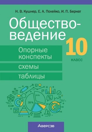 Обществоведение. 10 класс. Опорные конспекты, схемы и таблицы фото книги