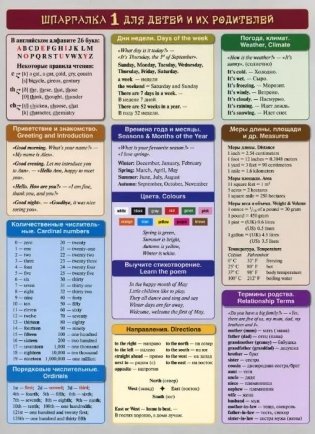Справочные материалы: Английский язык. Шпаргалка 1 для детей и их родителей фото книги