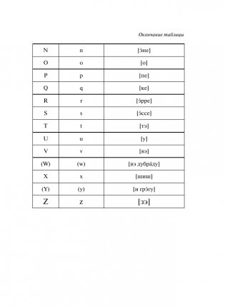 Португальско-русский русско-португальский словарь с произношением фото книги 4