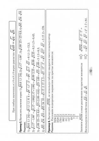 Алгебра. 8 класс. Опорные конспекты фото книги 9