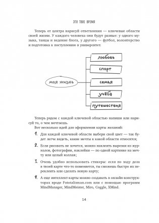 Это твое время. Успевай больше, уставай меньше, смело иди к своей мечте! фото книги 15