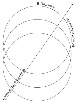 В Париже. Из писем домой. 2-е изд фото книги