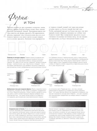 Голова и фигура человека. Выразительные позы. Полный гид по рисованию фото книги 5
