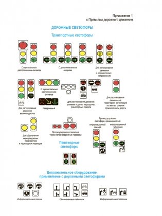 Правила дорожного движения с изменениями и дополнениями по состоянию на 1 июня 2025 года фото книги 7