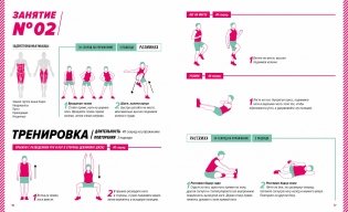 Кардиотренинг. 7 минут в день фото книги 4
