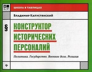 Конструктор исторических персоналий: Политика. Государство. Военное дело. Религия фото книги