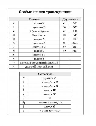 Английский язык на "отлично". 4 класс фото книги 5