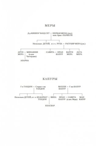 Достойный жених. Книга 2 фото книги 8