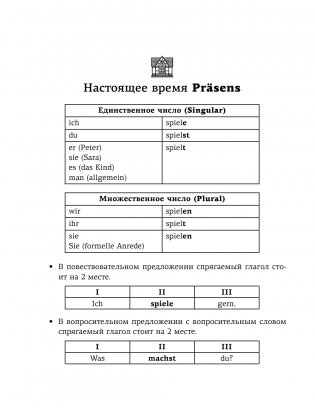 Все правила немецкого языка. Справочник к учебникам 5-9 классов фото книги 3