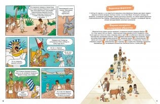 Древний Египет фото книги 4