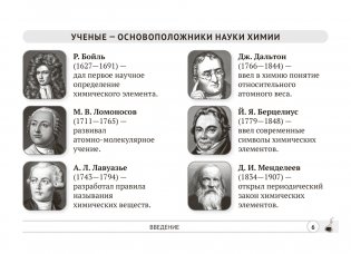 Химия. 7 класс. Опорные конспекты, схемы и таблицы. ГРИФ фото книги 4