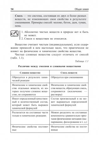 Химия. Теоретический курс для подготовки к Централизованному тестированию фото книги 2