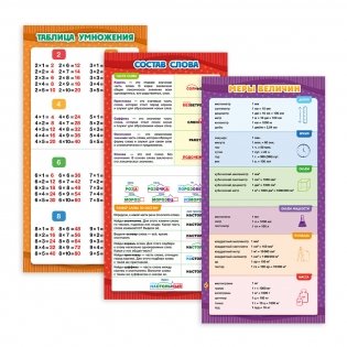 Сборник обучающих плакатов "Начальная школа" фото книги 3
